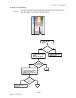 Preview for 182 page of Dell 3130cn - Color Laser Printer Service Manual