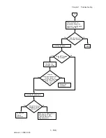 Preview for 184 page of Dell 3130cn - Color Laser Printer Service Manual