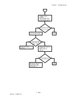 Preview for 185 page of Dell 3130cn - Color Laser Printer Service Manual