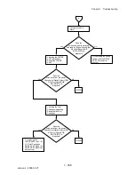 Preview for 192 page of Dell 3130cn - Color Laser Printer Service Manual