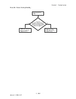 Preview for 193 page of Dell 3130cn - Color Laser Printer Service Manual