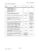 Preview for 208 page of Dell 3130cn - Color Laser Printer Service Manual