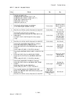 Preview for 209 page of Dell 3130cn - Color Laser Printer Service Manual