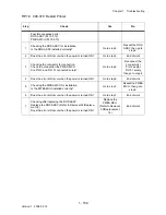 Preview for 210 page of Dell 3130cn - Color Laser Printer Service Manual