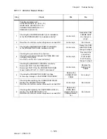 Preview for 221 page of Dell 3130cn - Color Laser Printer Service Manual