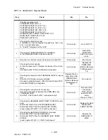 Preview for 223 page of Dell 3130cn - Color Laser Printer Service Manual