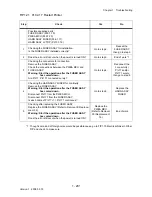 Preview for 227 page of Dell 3130cn - Color Laser Printer Service Manual