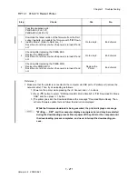 Preview for 237 page of Dell 3130cn - Color Laser Printer Service Manual