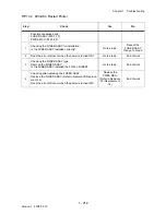 Preview for 238 page of Dell 3130cn - Color Laser Printer Service Manual