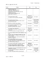 Preview for 239 page of Dell 3130cn - Color Laser Printer Service Manual