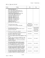 Preview for 241 page of Dell 3130cn - Color Laser Printer Service Manual