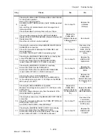 Preview for 242 page of Dell 3130cn - Color Laser Printer Service Manual