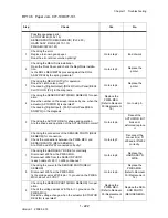 Preview for 248 page of Dell 3130cn - Color Laser Printer Service Manual