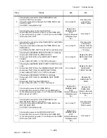 Preview for 251 page of Dell 3130cn - Color Laser Printer Service Manual