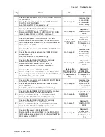 Preview for 252 page of Dell 3130cn - Color Laser Printer Service Manual