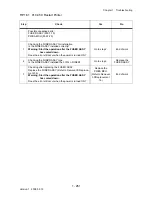 Preview for 287 page of Dell 3130cn - Color Laser Printer Service Manual