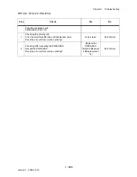 Preview for 294 page of Dell 3130cn - Color Laser Printer Service Manual