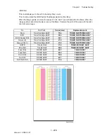 Preview for 305 page of Dell 3130cn - Color Laser Printer Service Manual