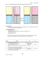 Preview for 320 page of Dell 3130cn - Color Laser Printer Service Manual