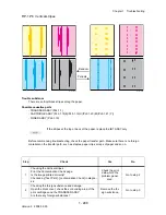 Preview for 324 page of Dell 3130cn - Color Laser Printer Service Manual