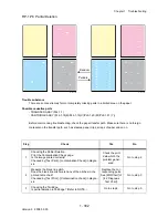 Preview for 328 page of Dell 3130cn - Color Laser Printer Service Manual