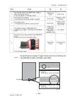 Preview for 329 page of Dell 3130cn - Color Laser Printer Service Manual