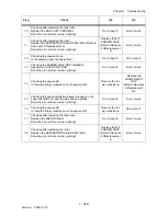 Preview for 336 page of Dell 3130cn - Color Laser Printer Service Manual