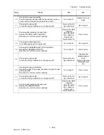 Preview for 338 page of Dell 3130cn - Color Laser Printer Service Manual