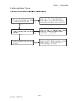 Preview for 343 page of Dell 3130cn - Color Laser Printer Service Manual