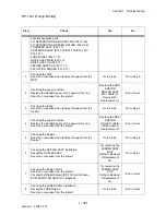 Preview for 347 page of Dell 3130cn - Color Laser Printer Service Manual