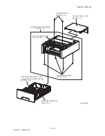 Preview for 681 page of Dell 3130cn - Color Laser Printer Service Manual