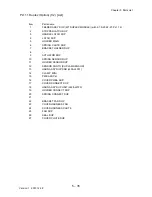 Preview for 710 page of Dell 3130cn - Color Laser Printer Service Manual