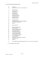 Preview for 718 page of Dell 3130cn - Color Laser Printer Service Manual