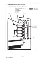 Preview for 726 page of Dell 3130cn - Color Laser Printer Service Manual