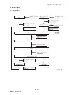 Preview for 736 page of Dell 3130cn - Color Laser Printer Service Manual