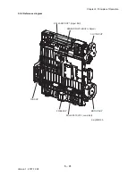 Preview for 765 page of Dell 3130cn - Color Laser Printer Service Manual