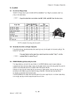 Preview for 773 page of Dell 3130cn - Color Laser Printer Service Manual