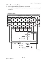 Preview for 778 page of Dell 3130cn - Color Laser Printer Service Manual