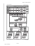 Preview for 780 page of Dell 3130cn - Color Laser Printer Service Manual