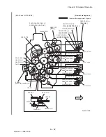 Preview for 781 page of Dell 3130cn - Color Laser Printer Service Manual