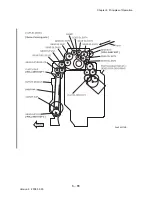 Preview for 789 page of Dell 3130cn - Color Laser Printer Service Manual