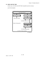 Preview for 790 page of Dell 3130cn - Color Laser Printer Service Manual