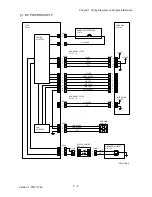 Preview for 799 page of Dell 3130cn - Color Laser Printer Service Manual