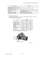 Preview for 806 page of Dell 3130cn - Color Laser Printer Service Manual