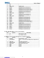 Preview for 15 page of Dell 320-7459 - S1909WXF - 19" LCD Monitor Service Manual