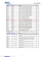 Preview for 17 page of Dell 320-7459 - S1909WXF - 19" LCD Monitor Service Manual