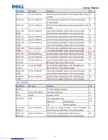 Preview for 18 page of Dell 320-7459 - S1909WXF - 19" LCD Monitor Service Manual