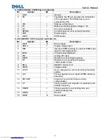 Preview for 20 page of Dell 320-7459 - S1909WXF - 19" LCD Monitor Service Manual