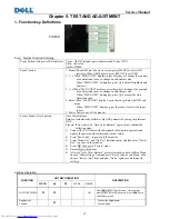 Preview for 24 page of Dell 320-7459 - S1909WXF - 19" LCD Monitor Service Manual