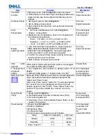 Preview for 29 page of Dell 320-7459 - S1909WXF - 19" LCD Monitor Service Manual